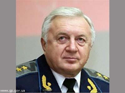 Щеткин Виталий Иванович