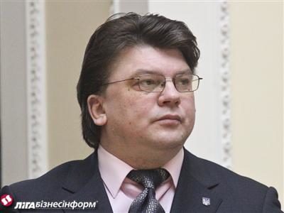 Жданов Игорь Александрович