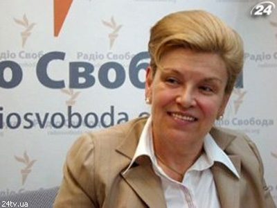 Ефименко Татьяна Ивановна