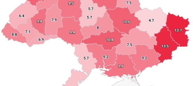 Зарплата, безработица, миграция в Украине: на каком месте Днепропетровская область