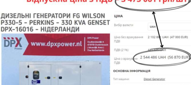 На Дарниці в укриття для дитсадка за 127 мільйонів зашили дизель-генератор у півтора раза дорожче ринку