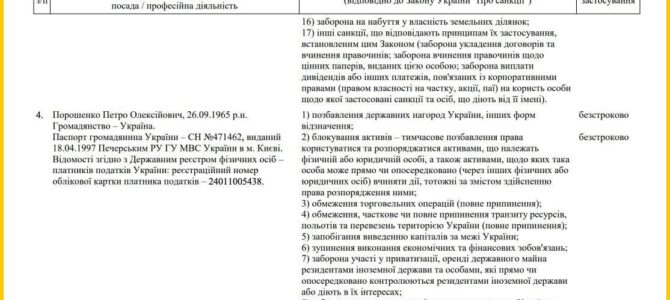 ❗️А от і інфа, за що саме РНБО ввела санкції проти Порошенка, Коломойського, Боголюбова, Жеваго та Медведчука.