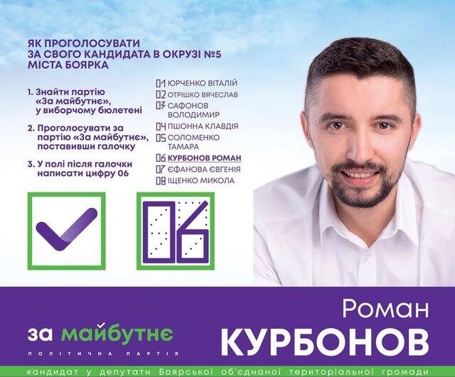Махінації з РЕБ і БПЛА: що відомо про директора “Ювітек” Романа Курбонова