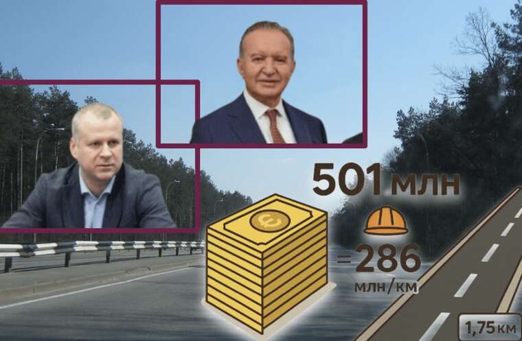 Пів мільярда гривень за ремонт 1,75 км: “Київавтодор” віддав підряд турецькій компанії “Онур” на оновлення вулиці Міської Пів мільярда гривень за ремонт 1,75 км: “Київавтодор” віддав підряд турецькій компанії “Онур” на оновлення вулиці Міської