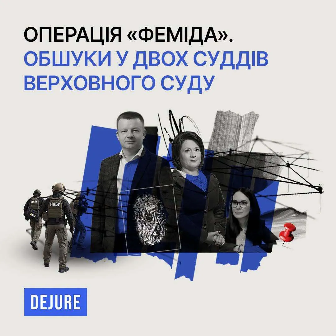 Операції «Феміда» та «Форест Гамп»: НАБУ проводить обшуки у суддів Дашутіна та Рогач